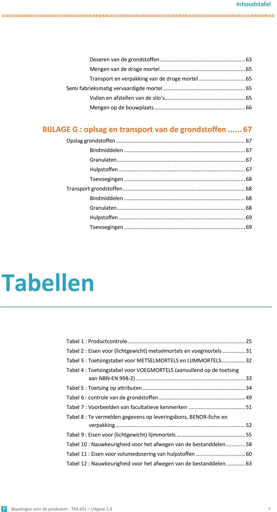 .. 67 Hulpstoffen... 67 Toevoegingen... 68 Transport grondstoffen... 68 Bindmiddelen... 68 Granulaten... 68 Hulpstoffen... 69 Toevoegingen... 69 Tabellen Tabel 1 : Productcontrole.