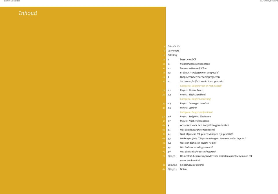 1 Succes- en faalfactoren in kaart gebracht Categorie: Burgers voor en met zichzelf 2.2 Project: Almere Rulez 2.3 Project: Slechtziendheid Categorie: Burgers onderling 2.