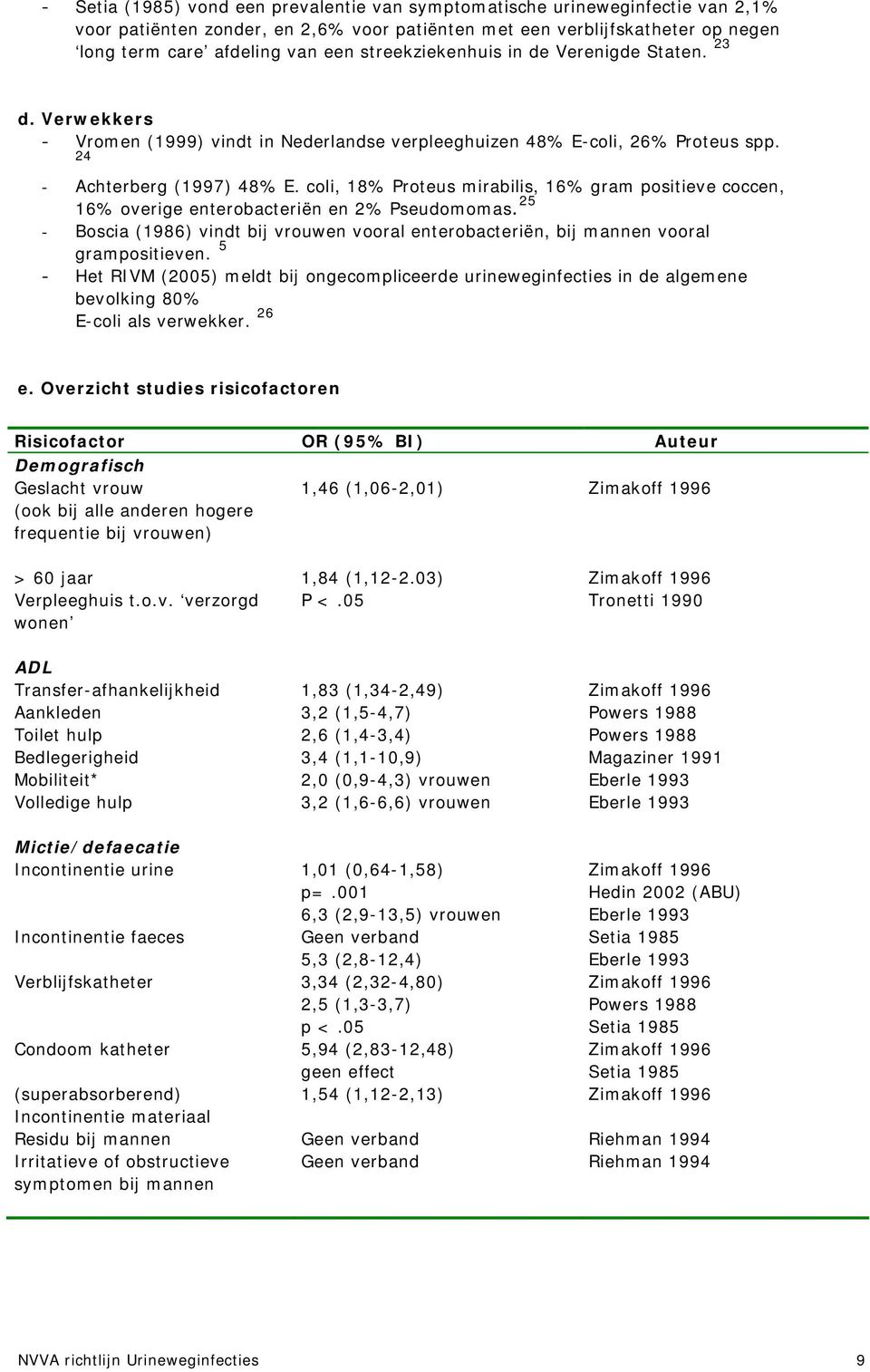 coli, 18% Proteus mirabilis, 16% gram positieve coccen, 16% overige enterobacteriën en 2% Pseudomomas. 25 - Boscia (1986) vindt bij vrouwen vooral enterobacteriën, bij mannen vooral grampositieven.