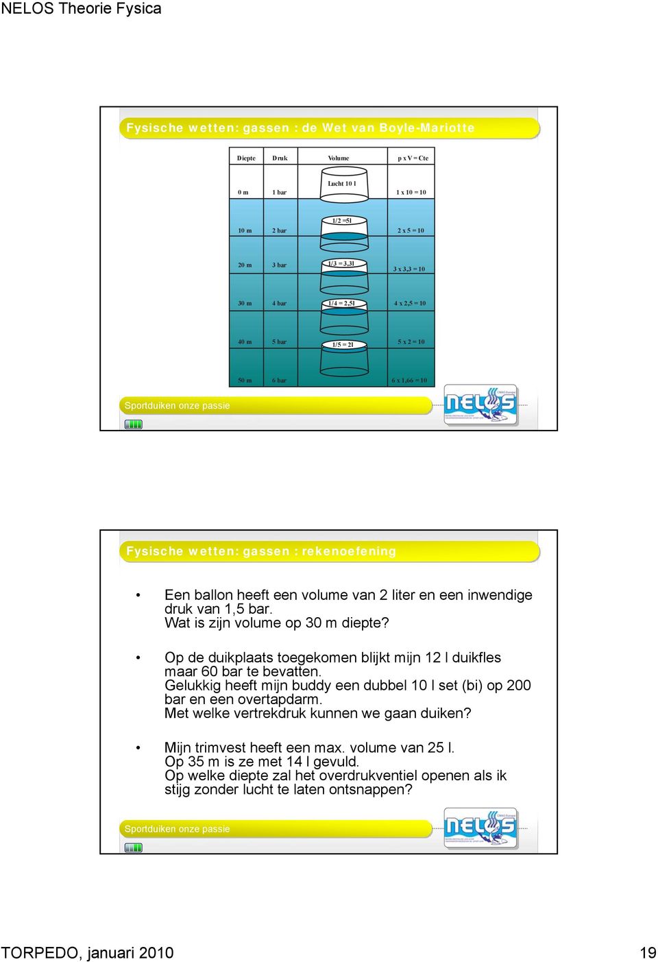 Op de duikplaats toegekomen blijkt mijn 12 l duikfles maar 60 bar te bevatten. Gelukkig heeft mijn buddy een dubbel 10 l set (bi) op 200 bar en een overtapdarm.