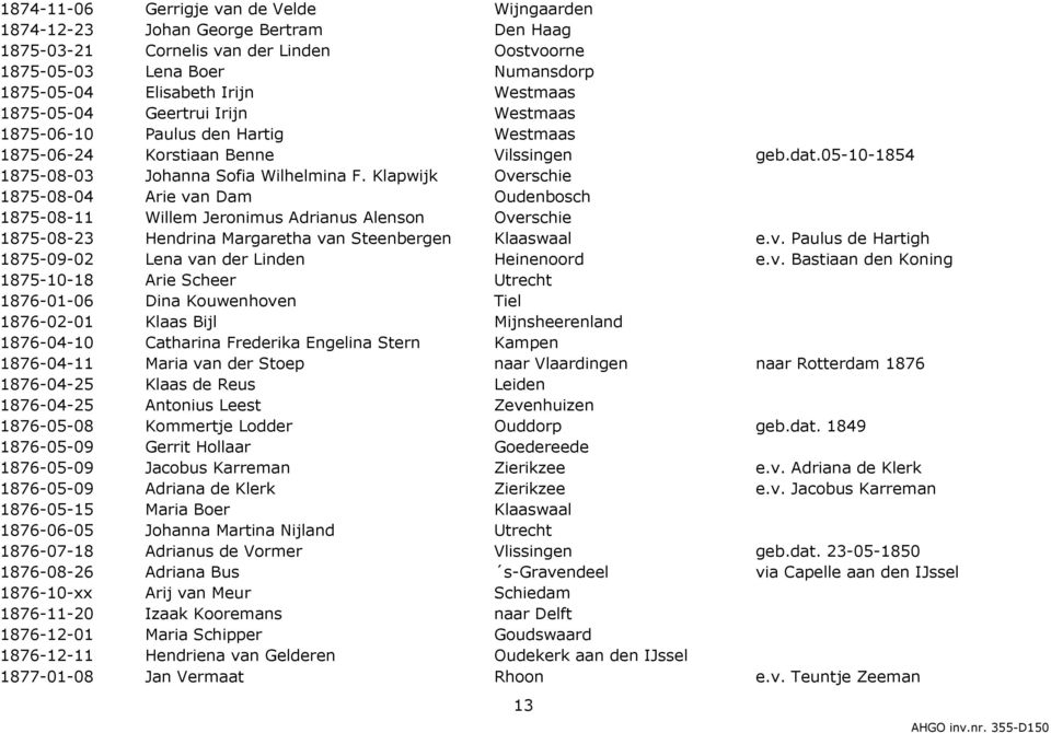 Klapwijk Overschie 1875-08-04 Arie van Dam Oudenbosch 1875-08-11 Willem Jeronimus Adrianus Alenson Overschie 1875-08-23 Hendrina Margaretha van Steenbergen Klaaswaal e.v. Paulus de Hartigh 1875-09-02 Lena van der Linden Heinenoord e.