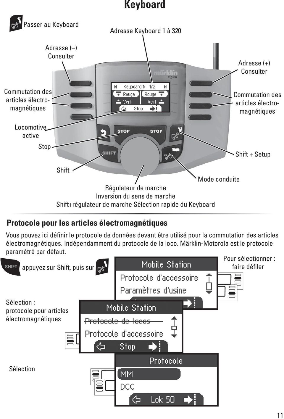 les articles électromagnétiques Vous pouvez ici définir le protocole de données devant être utilisé pour la commutation des articles électromagnétiques.