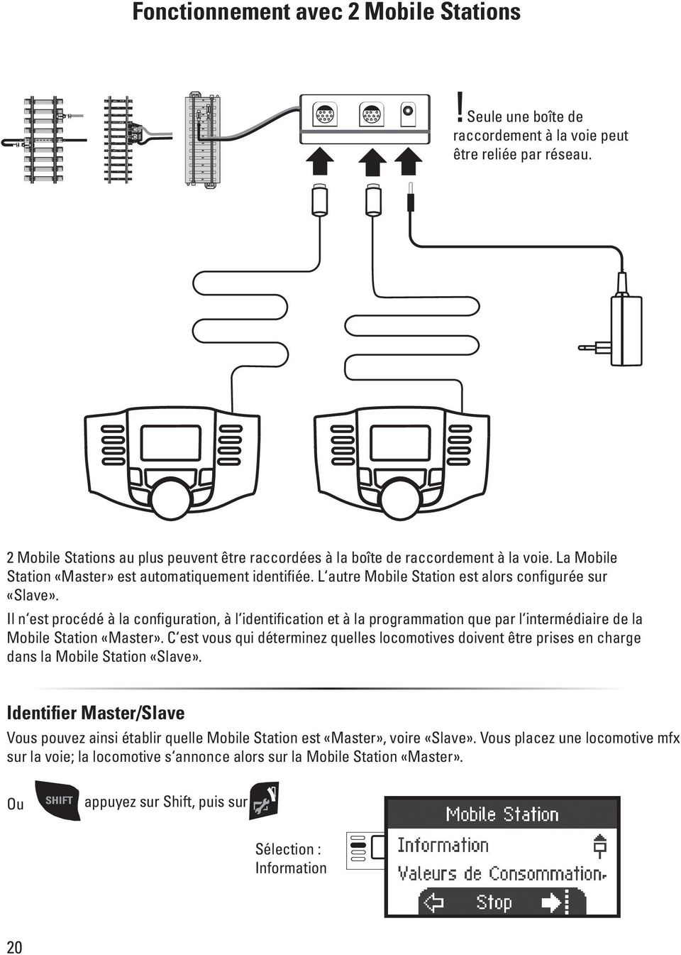 Il n est procédé à la configuration, à l identification et à la programmation que par l intermédiaire de la Mobile Station «Master».