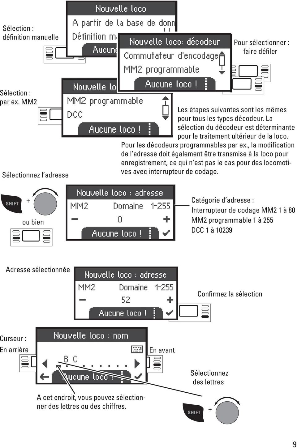 , la modification de l adresse doit également être transmise à la loco pour enregistrement, ce qui n est pas le cas pour des locomotives avec interrupteur de codage.