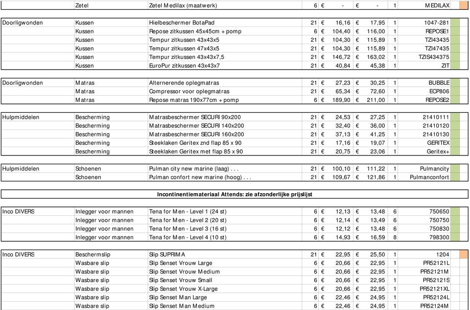 43x43x7 21 40,84 45,38 1 ZIT Doorligwonden Matras Alternerende oplegmatras 21 27,23 30,25 1 BUBBLE Matras Compressor voor oplegmatras 21 65,34 72,60 1 ECP806 Matras Repose matras 190x77cm + pomp 6