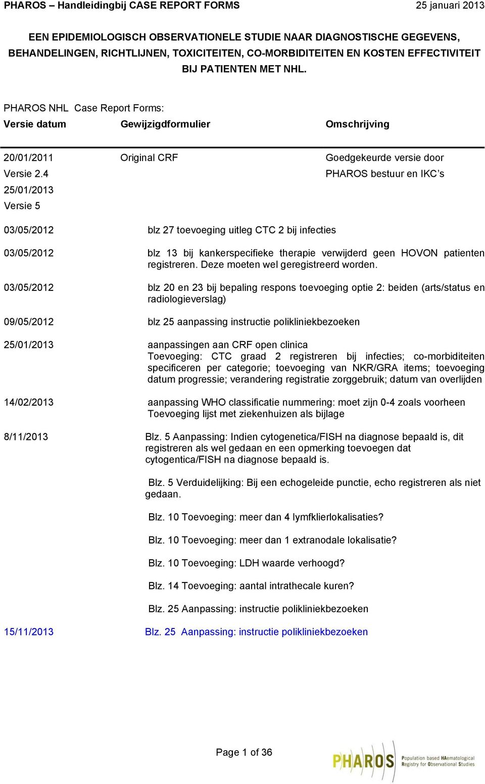 4 25/01/2013 Versie 5 Original CRF Goedgekeurde versie door PHAROS bestuur en IKC s 03/05/2012 blz 27 toevoeging uitleg CTC 2 bij infecties 03/05/2012 blz 13 bij kankerspecifieke therapie verwijderd