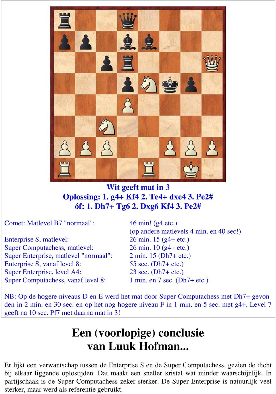 Computachess, vanaf level 8: 46 min! (g4 etc.) (op andere matlevels 4 min. en 40 sec!) 26 min. 15 (g4+ etc.) 26 min. 10 (g4+ etc.) 2 min. 15 (Dh7+ etc.) 55 sec. (Dh7+ etc.) 23 sec. (Dh7+ etc.) 1 min.