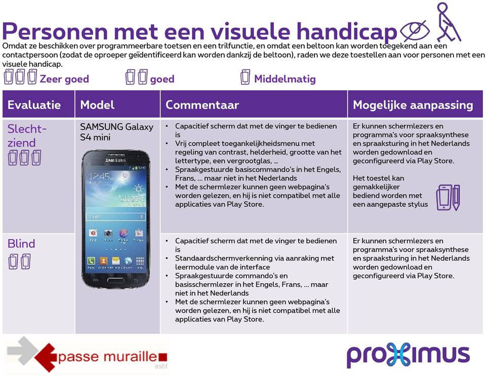 .. maar niet in het Nederlands Met de schermlezer kunnen geen webpagina's worden gelezen, en hij is niet compatibel met alle applicaties van Play Store.