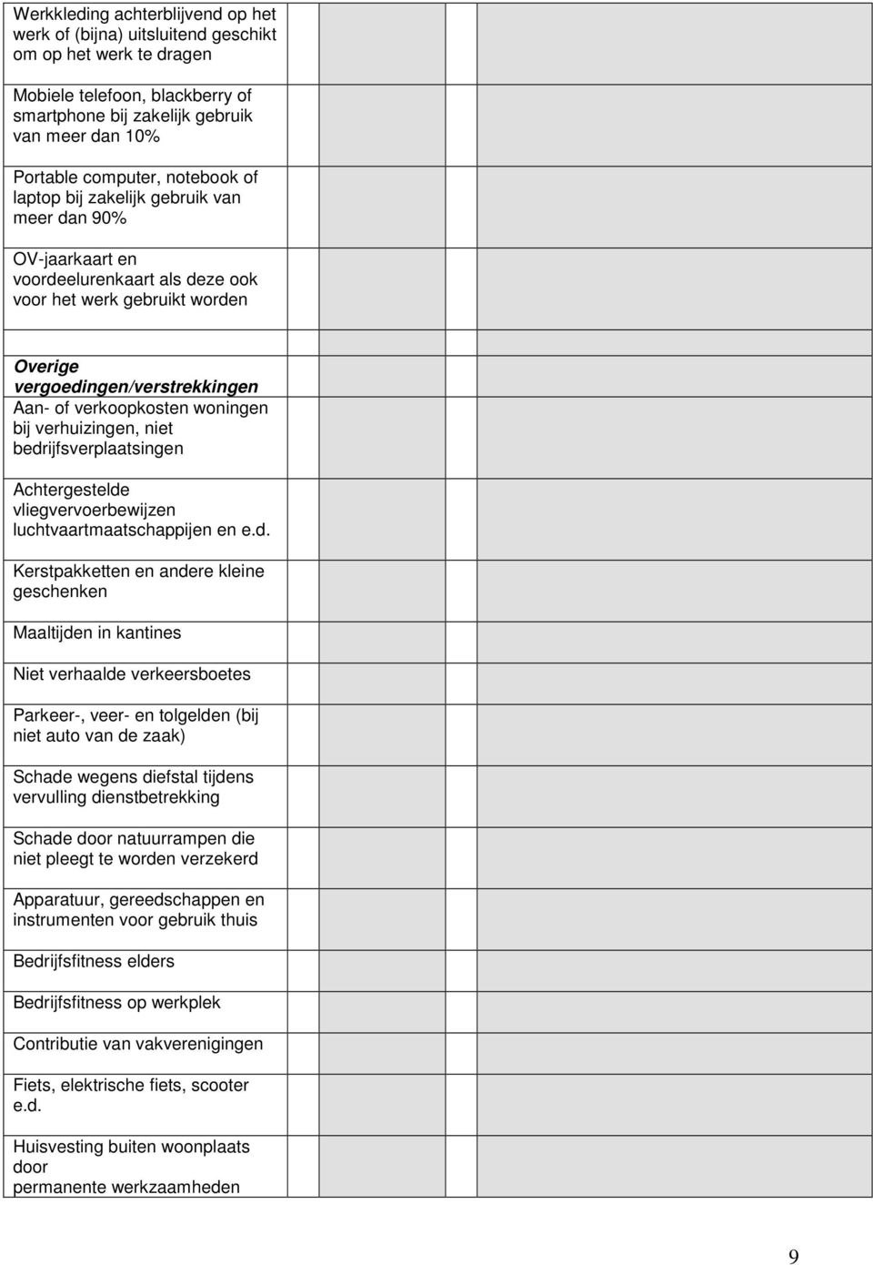 woningen bij verhuizingen, niet bedr