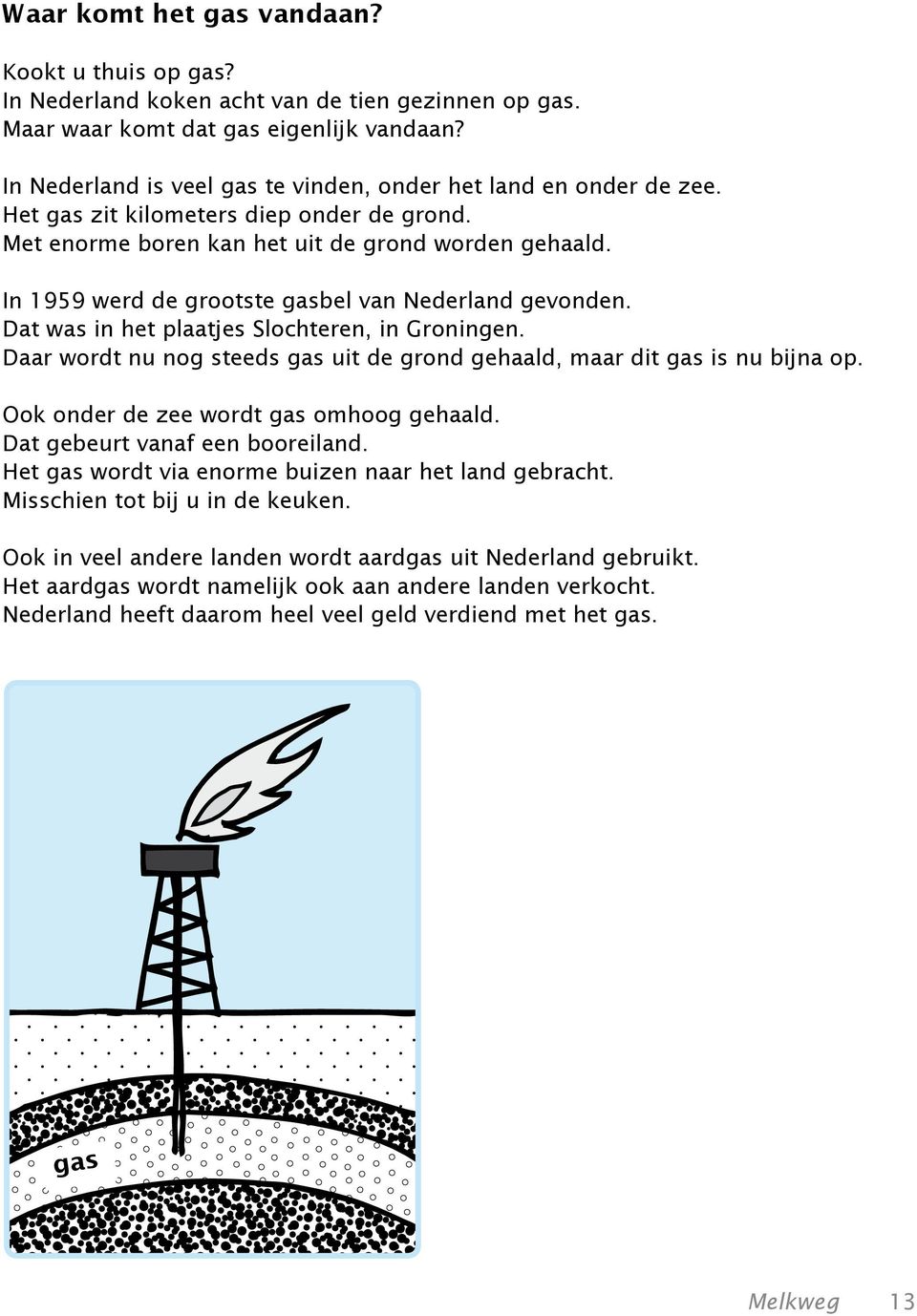 In 1959 werd de grootste gasbel van Nederland gevonden. Dat was in het plaatjes Slochteren, in Groningen. Daar wordt nu nog steeds gas uit de grond gehaald, maar dit gas is nu bijna op.