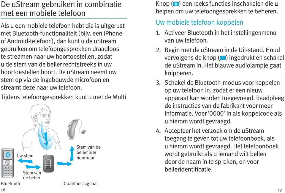 hoort. De ustream neemt uw stem op via de ingebouwde microfoon en streamt deze naar uw telefoon.