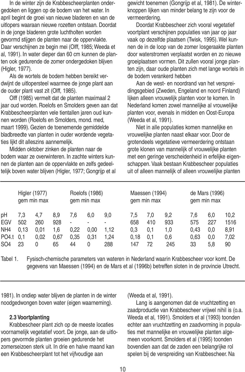 In water dieper dan 60 cm kunnen de planten ook gedurende de zomer ondergedoken blijven (Higler, 1977).