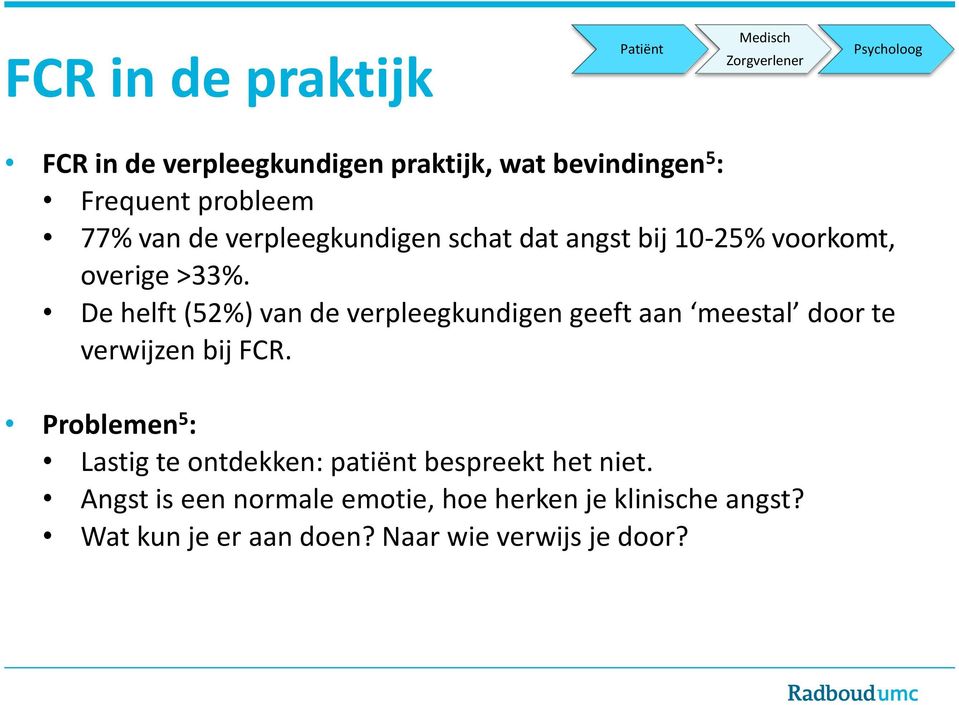 De helft (52%) van de verpleegkundigen geeft aan meestal door te verwijzen bij FCR.