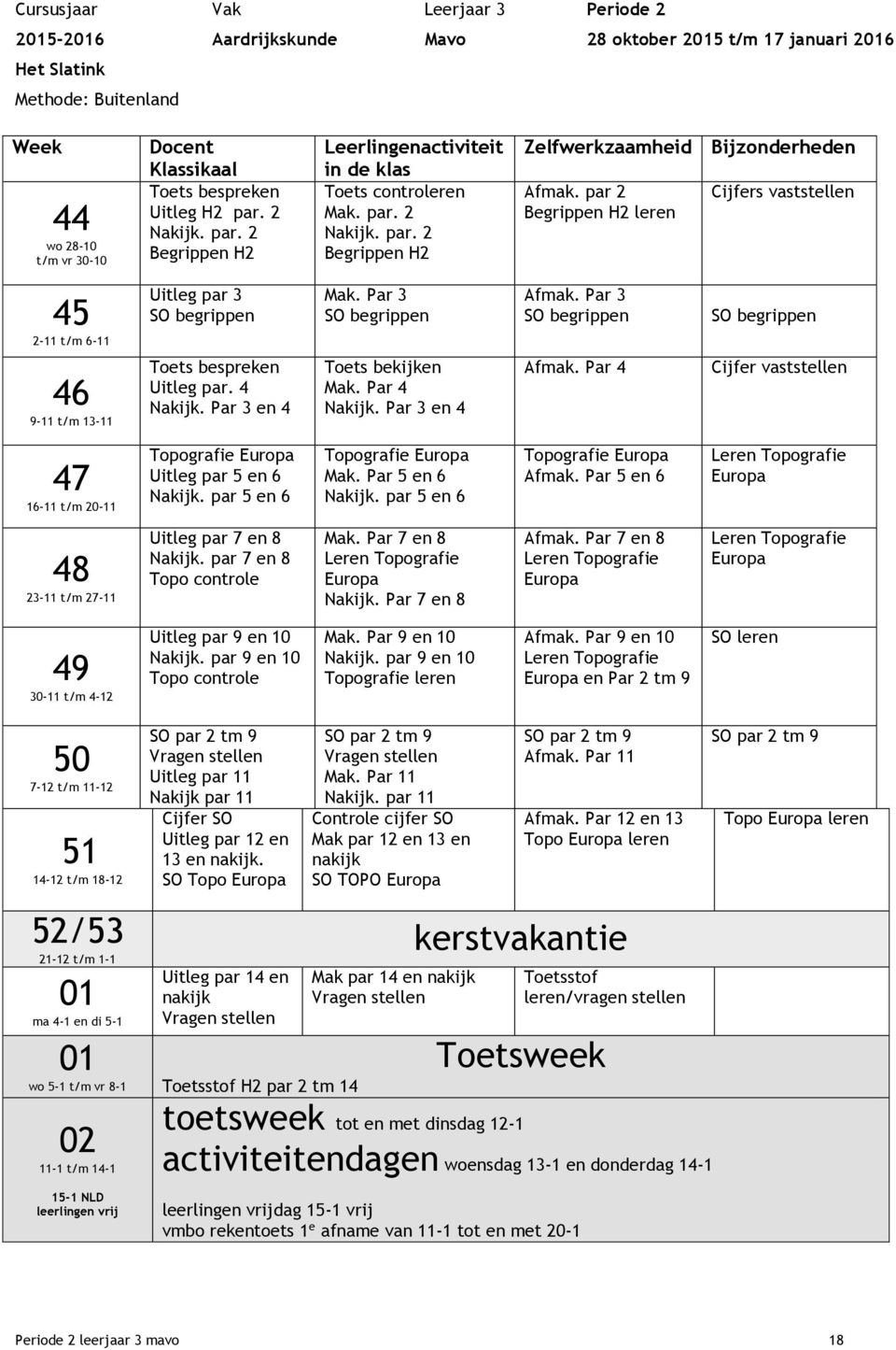 Par 3 SO begrippen SO begrippen 46 Toets bespreken Uitleg par. 4 Nakijk. Par 3 en 4 Toets bekijken Mak. Par 4 Nakijk. Par 3 en 4 Afmak.