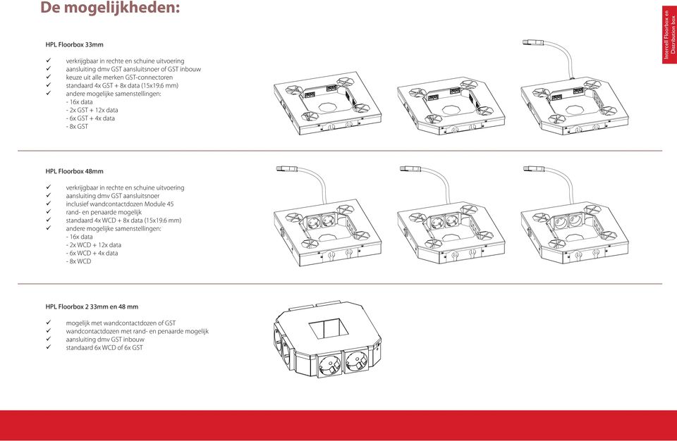 6 mm) andere mogelijke samenstellingen: - 16x data - 2x GST + 12x data - 6x GST + 4x data - 8x GST HPL Floorbox 48mm verkrijgbaar in rechte en schuine uitvoering aansluiting dmv GST