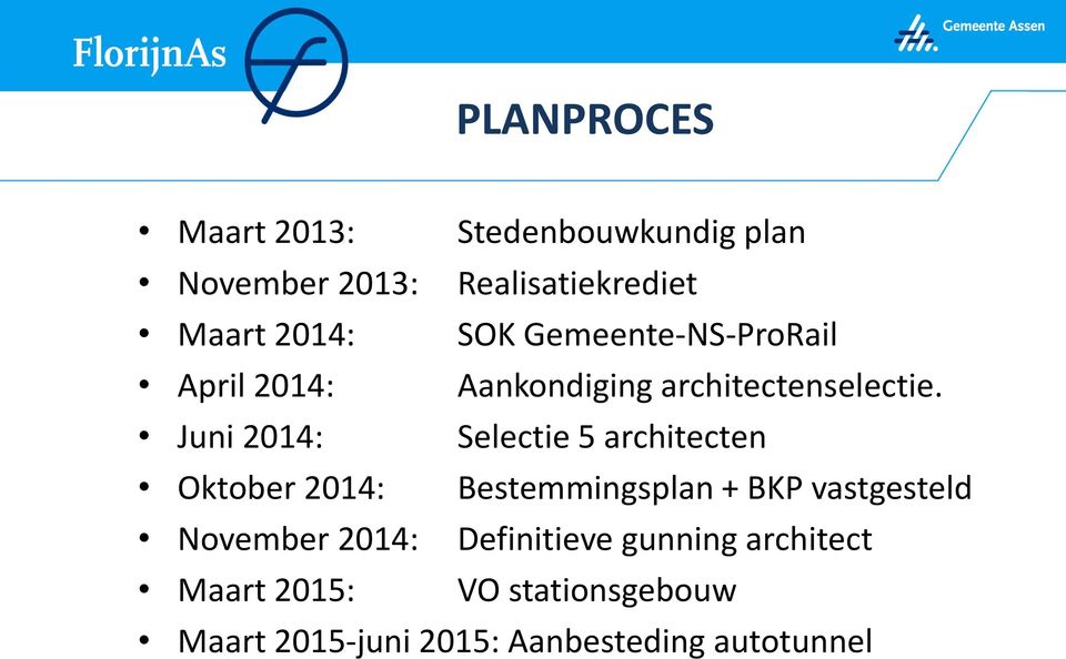 Juni 2014: Selectie 5 architecten Oktober 2014: Bestemmingsplan + BKP vastgesteld November
