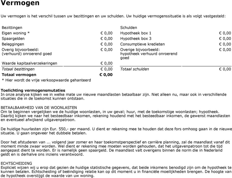 (verhuurd) onroerend goed Waarde kapitaalverzekeringen,, Overige bijvoorbeeld: hypotheek verhuurd onroerend goed, Totaal bezittingen, Totaal schulden, Totaal vermogen, * Hier wordt de vrije