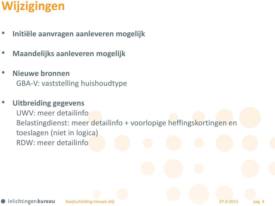 gegevens UWV: meer detailinfo Belastingdienst: meer detailinfo +