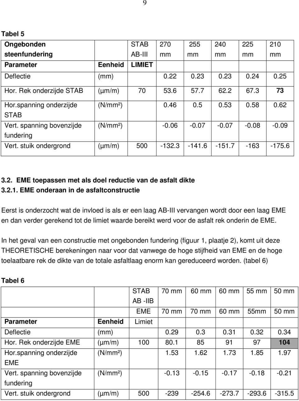 7-163 -175.6 3.2. EME toepassen met als doel reductie van de asfalt dikte 3.2.1. EME onderaan in de asfaltconstructie Eerst is onderzocht wat de invloed is als er een laag AB-III vervangen wordt door