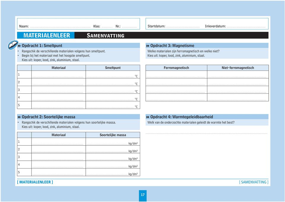 Begin bij het materiaal met het hoogste smeltpunt. Kies uit: koper, lood, zink, aluminium, staal. Opdracht 3: Magnetisme Welke materialen zijn ferromagnetisch en welke niet?