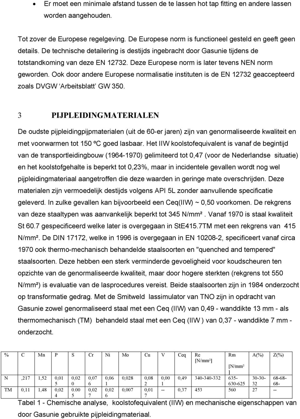 Ook door andere Europese normalisatie instituten is de EN 12732 geaccepteerd zoals DVGW Arbeitsblatt GW 350.