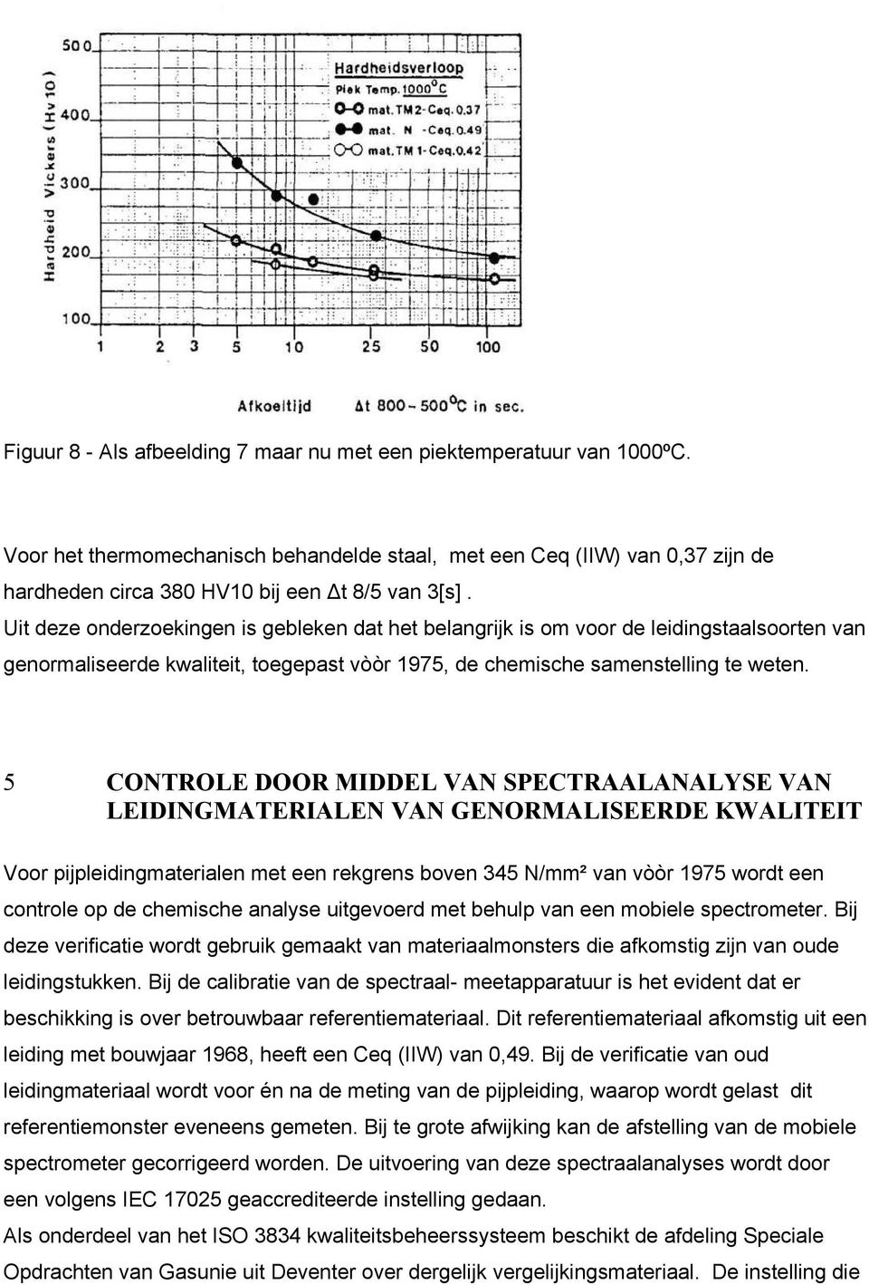 5 CONTROLE DOOR MIDDEL VAN SPECTRAALANALYSE VAN LEIDINGMATERIALEN VAN GENORMALISEERDE KWALITEIT Voor pijpleidingmaterialen met een rekgrens boven 345 N/mm² van vòòr 1975 wordt een controle op de