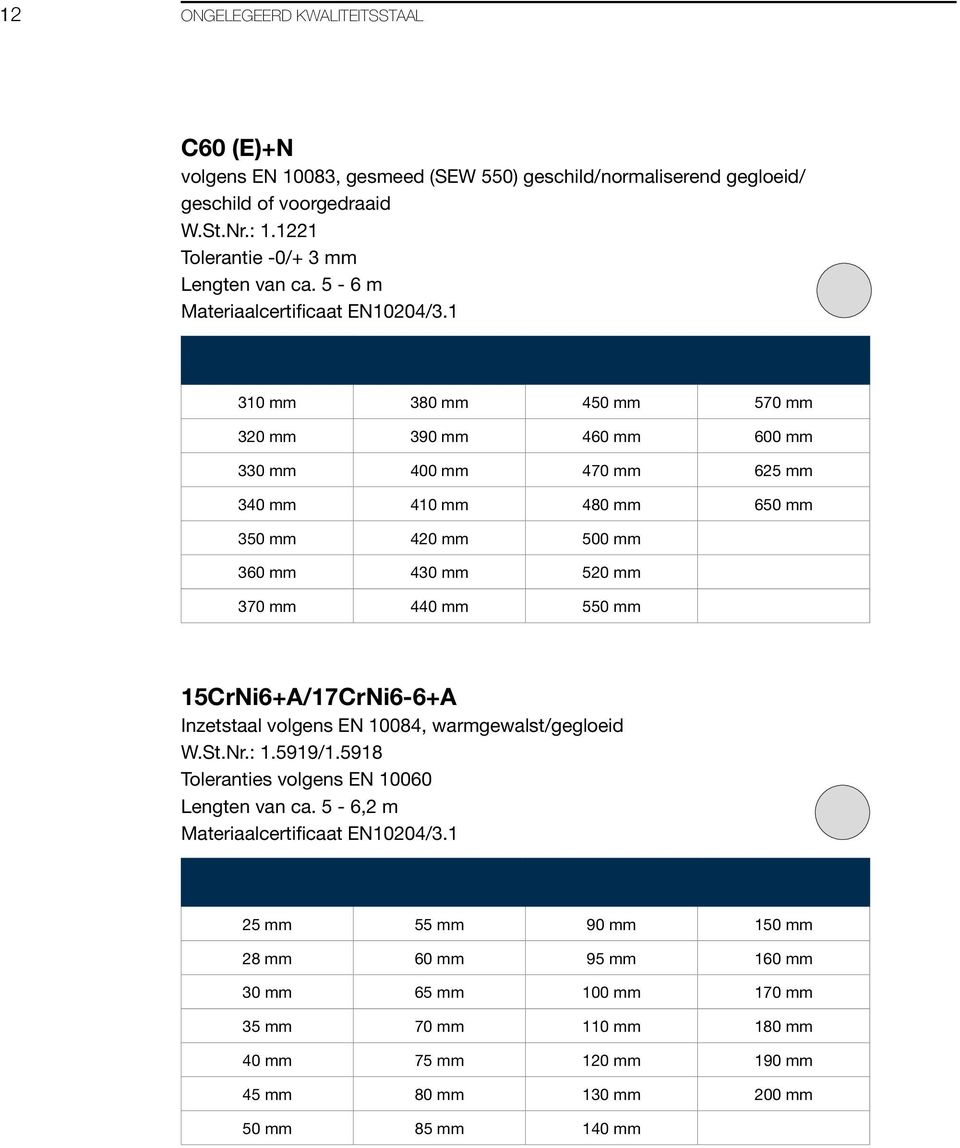 430 mm 520 mm 370 mm 440 mm 550 mm 15CrNi6+A/17CrNi6-6+A Inzetstaal volgens EN 10084, warmgewalst/gegloeid W.St.Nr.: 1.5919/1.