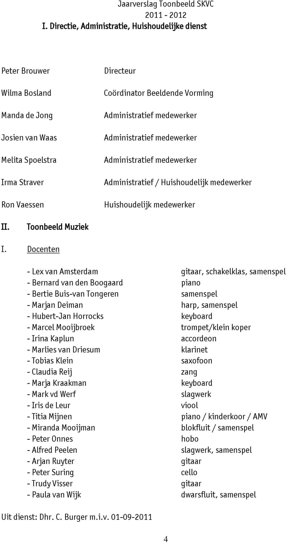 Docenten - Lex van Amsterdam gitaar, schakelklas, samenspel - Bernard van den Boogaard piano - Bertie Buis-van Tongeren samenspel - Marjan Deiman harp, samenspel - Hubert-Jan Horrocks keyboard -