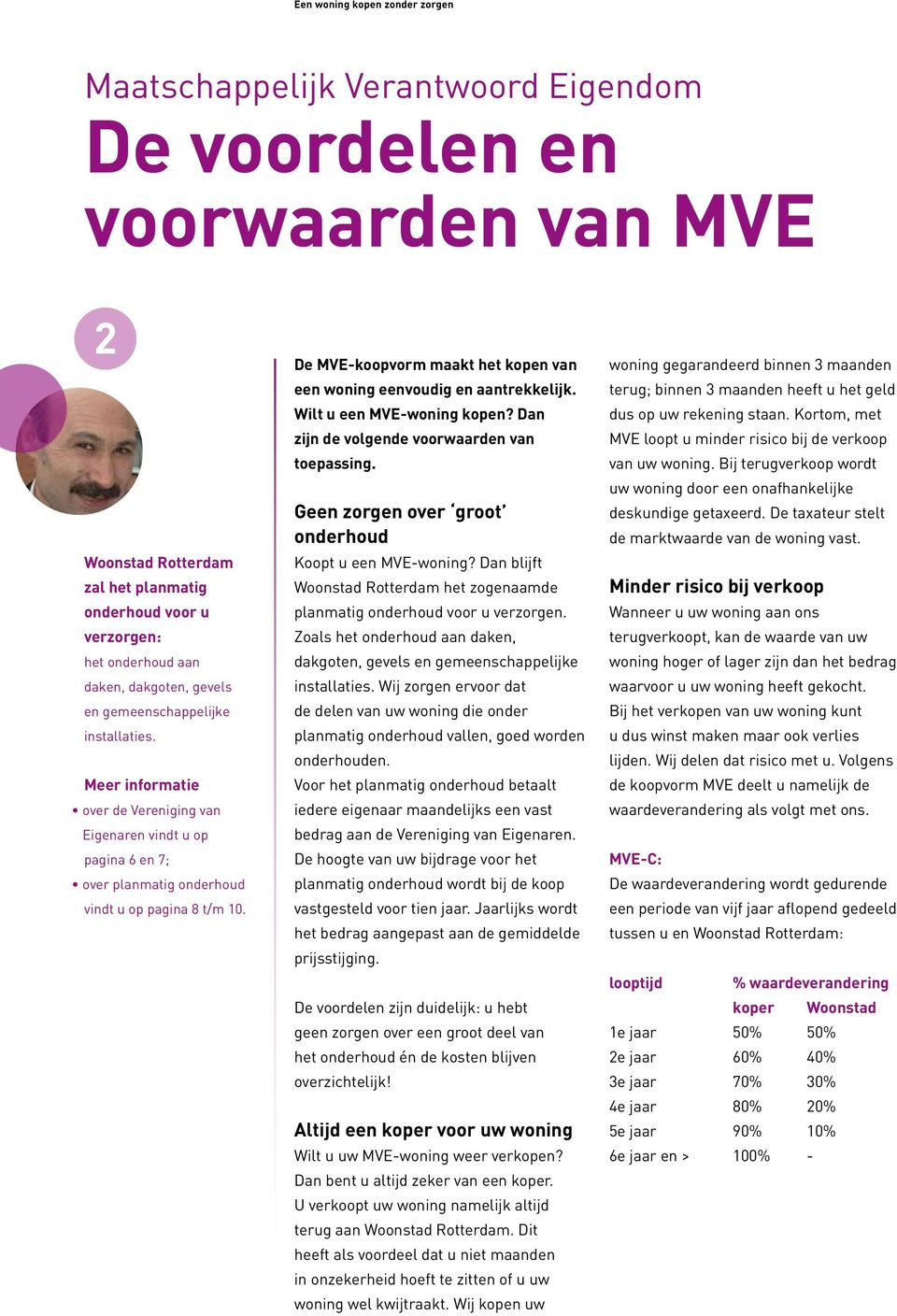 De MVE-koopvorm maakt het kopen van een woning eenvoudig en aantrekkelijk. Wilt u een MVE-woning kopen? Dan zijn de volgende voorwaarden van toepassing.