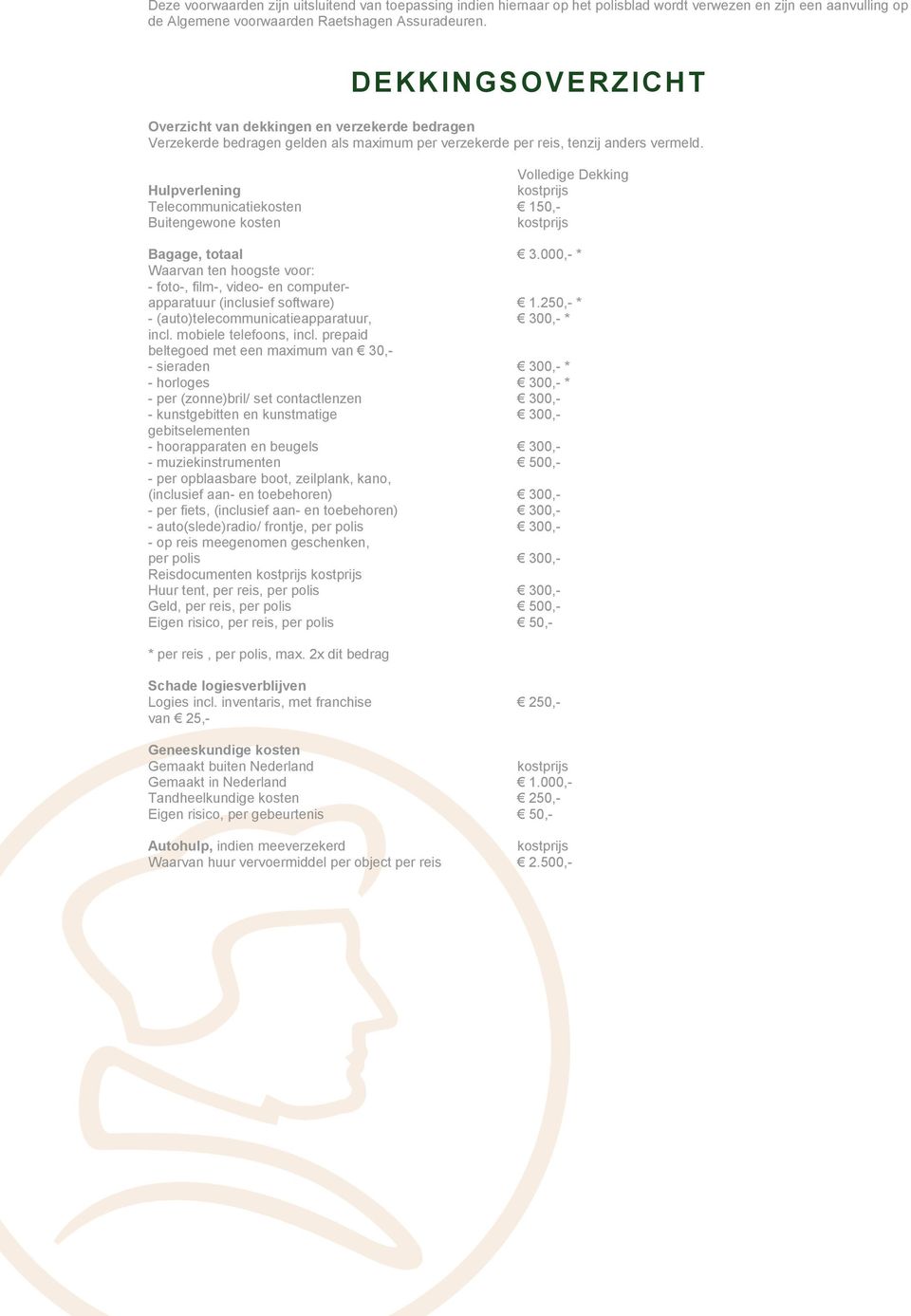 Volledige Dekking Hulpverlening kostprijs Telecommunicatiekosten 150,- Buitengewone kosten kostprijs Bagage, totaal 3.