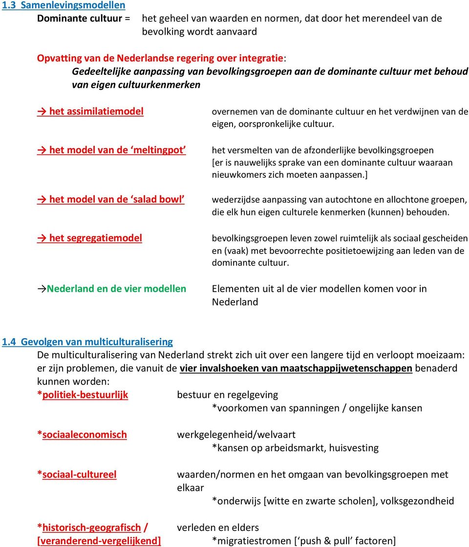 segregatiemodel Nederland en de vier modellen overnemen van de dominante cultuur en het verdwijnen van de eigen, oorspronkelijke cultuur.