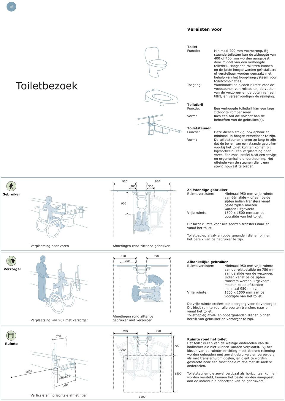 Hangende toiletten kunnen op de juiste hoogte worden geïnstalleerd of verstelbaar worden gemaakt met behulp van het hoog-laagsysteem voor toiletcombinaties.