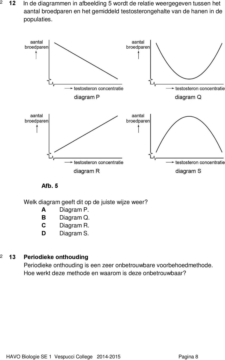 B Diagram Q. C Diagram R. D Diagram S.