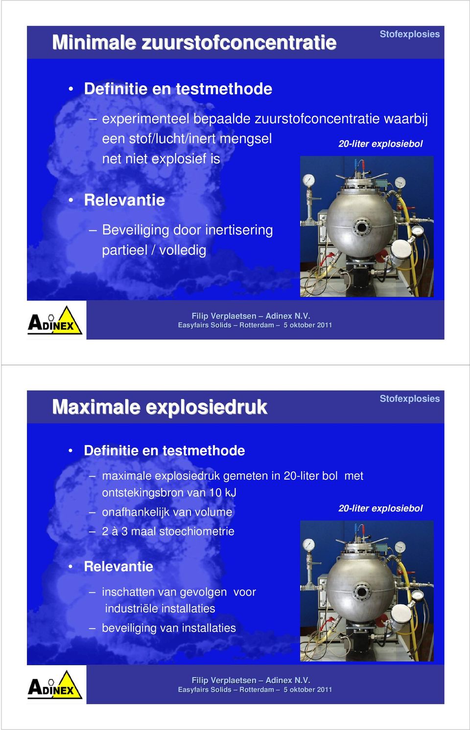 explosiedruk Definitie en testmethode maximale explosiedruk gemeten in 20-liter bol met ontstekingsbron van 10 kj onafhankelijk van