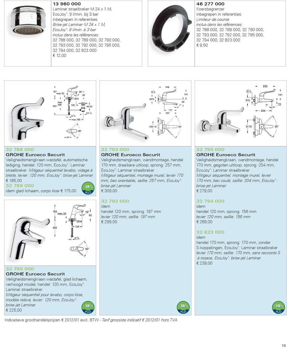 de course inclus dans les références: 32 788 000, 32 789 000, 32 790 000, 32 793 000, 32 792 000, 32 795 000, 32 794 000, 32 823 000 9,50 32 788 000 GROHE Euroeco Securit Veiligheidsmengkraan