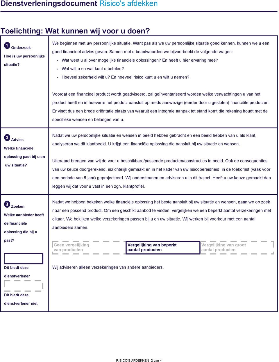 Samen met u beantwoorden we bijvoorbeeld de volgende vragen: Wat weet u al over mogelijke financiële oplossingen? En heeft u hier ervaring mee? Wat wilt u en wat kunt u betalen?