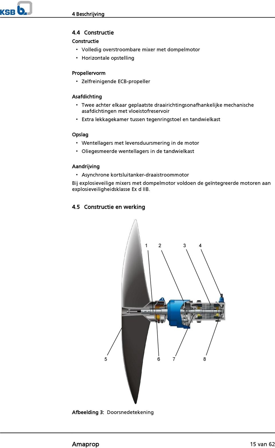 geplaatste draairichtingsonafhankelijke mechanische asafdichtingen met vloeistofreservoir Extra lekkagekamer tussen tegenringstoel en tandwielkast Opslag Wentellagers met