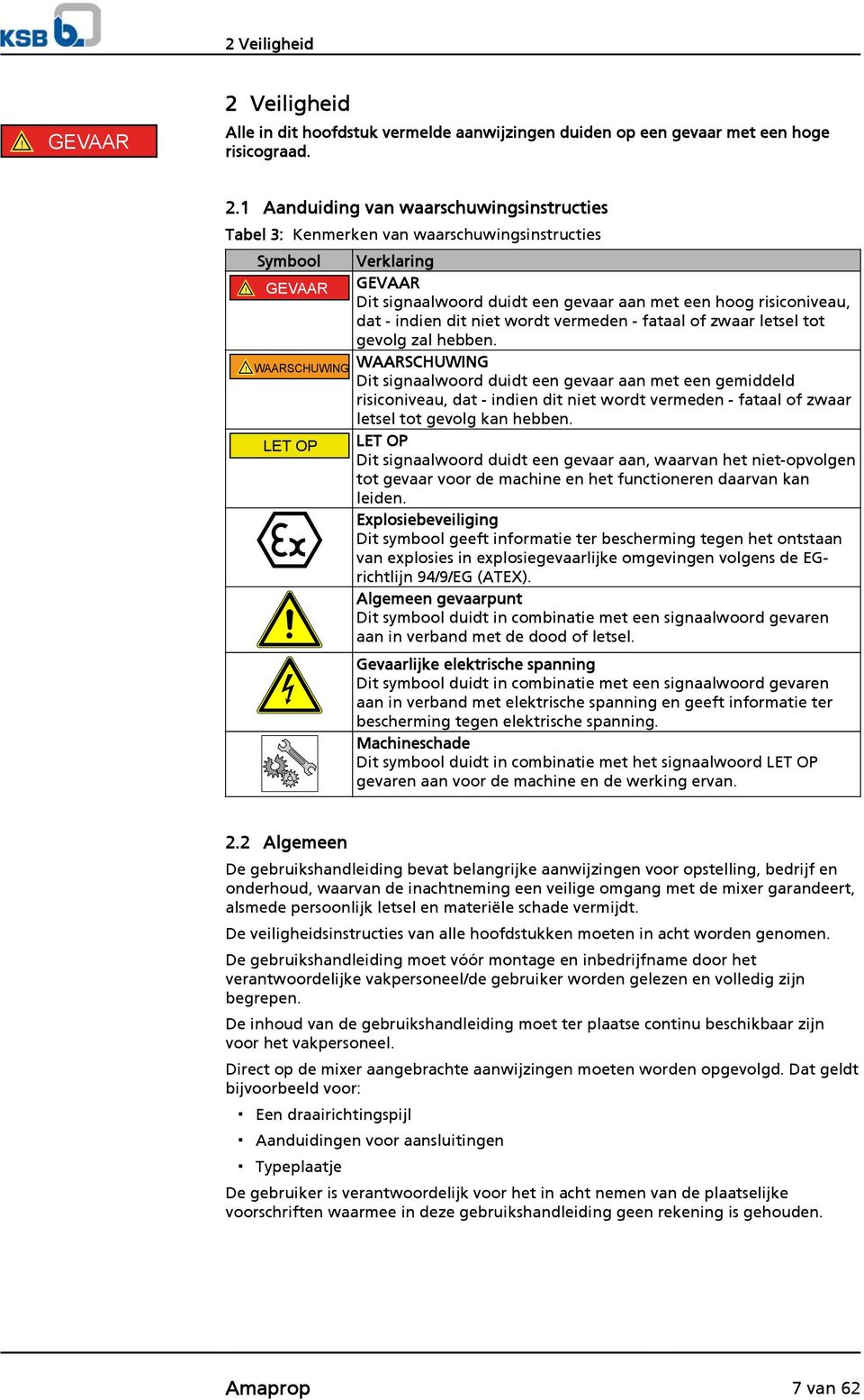 ! WAARSCHUWING WAARSCHUWING Dit signaalwoord duidt een gevaar aan met een gemiddeld risiconiveau, dat - indien dit niet wordt vermeden - fataal of zwaar letsel tot gevolg kan hebben.