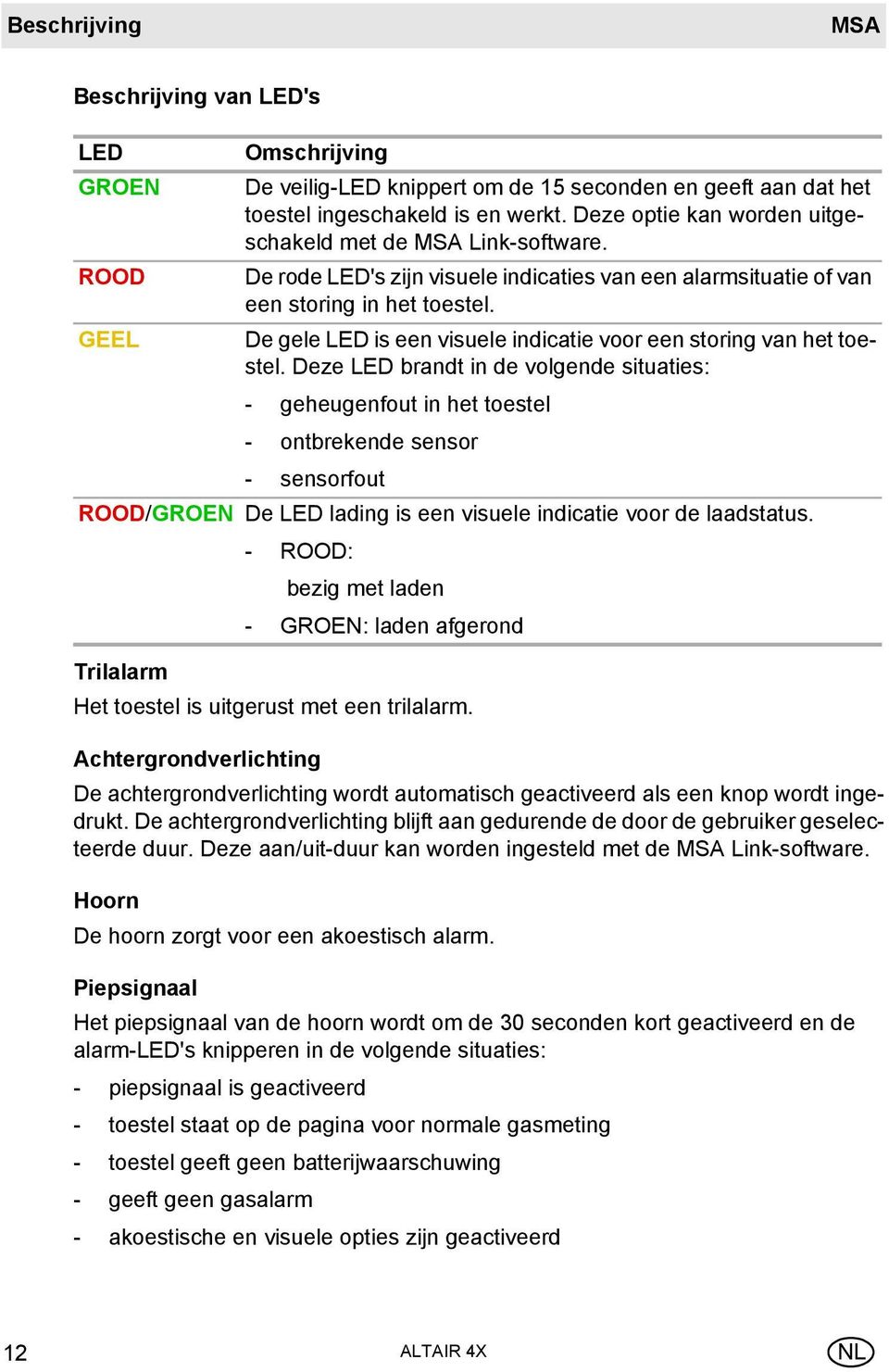 GEEL De gele LED is een visuele indicatie voor een storing van het toestel.