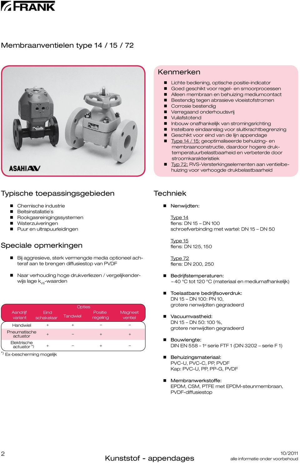 appendage Type 14 / 15: geoptimaliseerde behuizing- en membraanconstructie, daardoor hogere druktemperatuurbelastbaarheid en verbeterde door stroomkarakteristiek Typ 72: RVS-Versterkingselementen aan