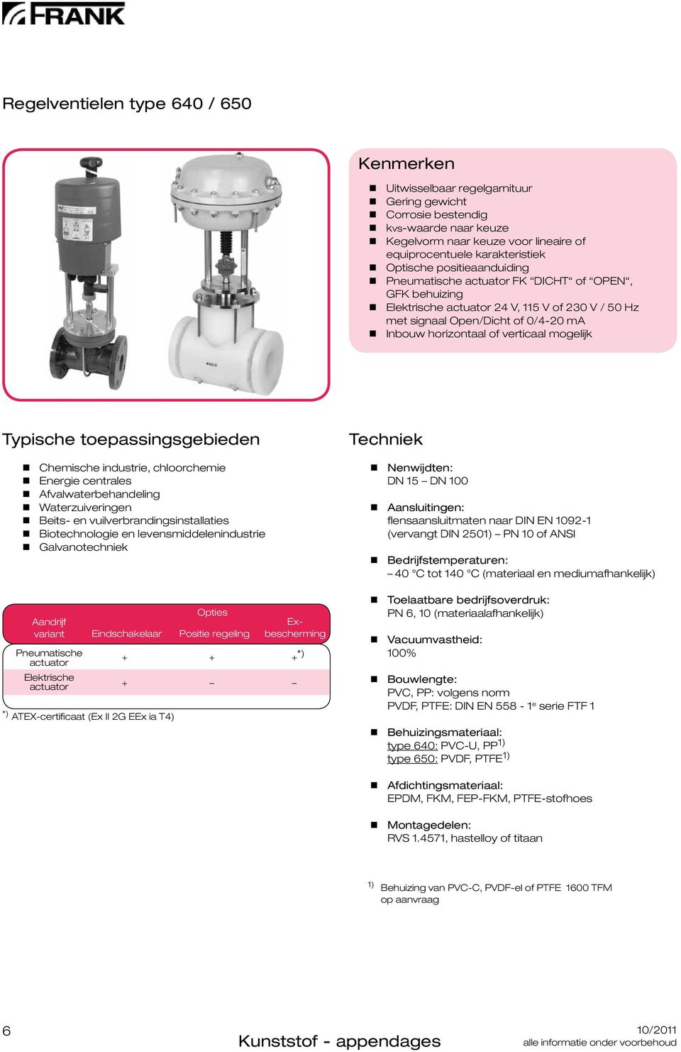 Chemische industrie, chloorchemie Energie centrales Afvalwaterbehandeling Waterzuiveringen Beits- en vuilverbrandingsinstallaties Biotechnologie en levensmiddelenindustrie Galvanotechniek Opties