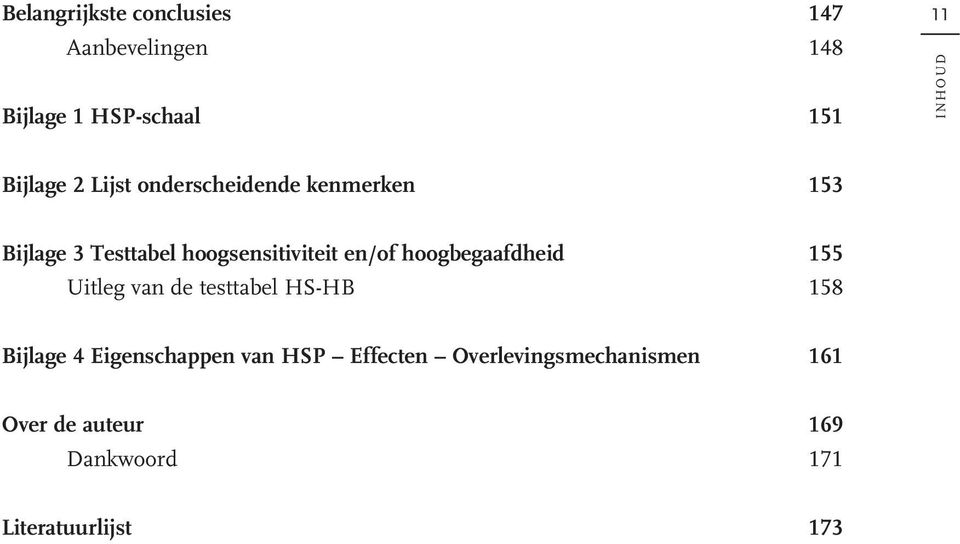 en/of hoogbegaafdheid 155 Uitleg van de testtabel HS-HB 158 Bijlage 4 Eigenschappen