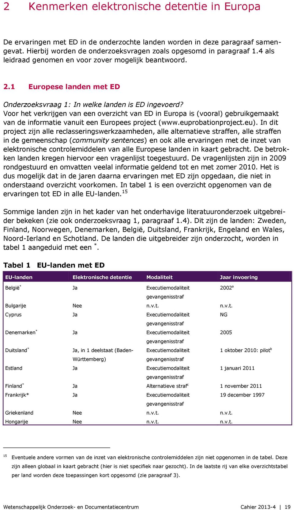 Voor het verkrijgen van een overzicht van ED in Europa is (vooral) gebruikgemaakt van de informatie vanuit een Europees project (www.euprobationproject.eu).