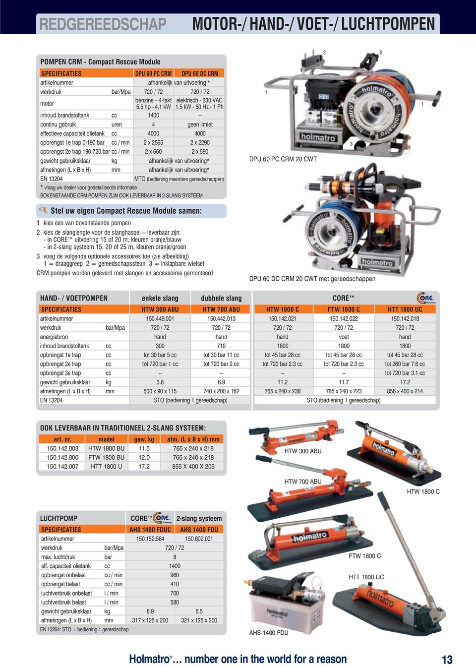 5 kw - 50 Hz - Ph inhoud brandstoftank cc 400 -- continu gebruik uren 4 geen limiet effectieve capaciteit olietank cc 4000 4000 opbrengst e trap 0-0 bar cc / min 2 x 255 2 x 220 opbrengst 2e trap