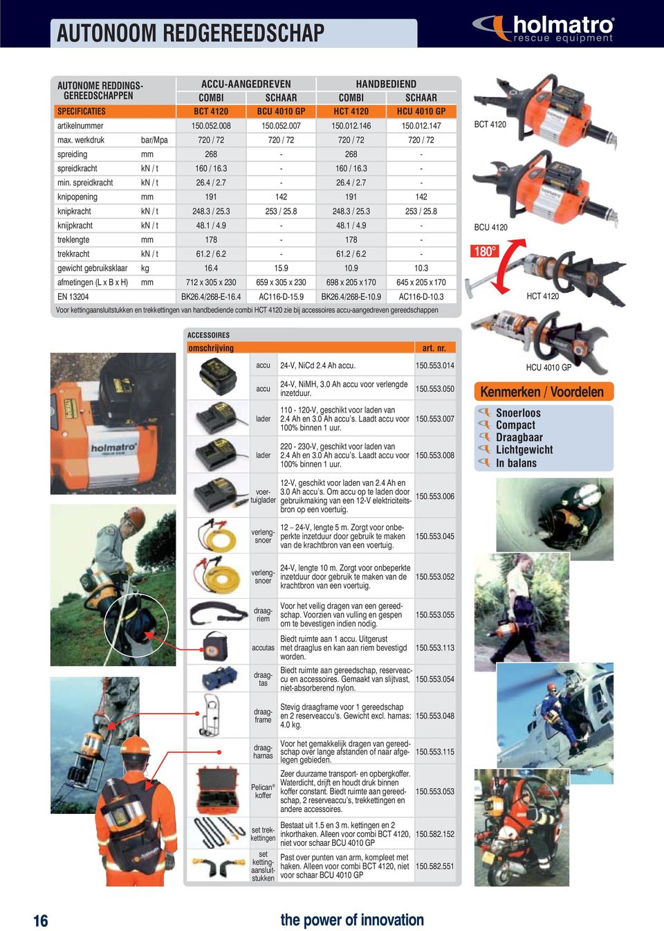 3 / 25.3 253 / 25.8 248.3 / 25.3 253 / 25.8 knijpkracht kn / t 48. / 4. - 48. / 4. - treklengte mm 8-8 - trekkracht kn / t.2 /.2 -.2 /.2 - gewicht gebruiksklaar kg.4 5. 0.