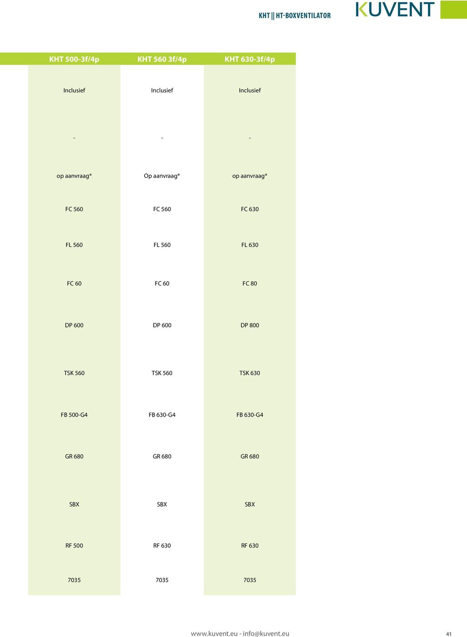 FC 60 FC 80 DP 600 DP 600 DP 800 TSK 560 TSK 560 TSK 630 FB 500-G4 FB 630-G4 FB 630-G4 GR 680