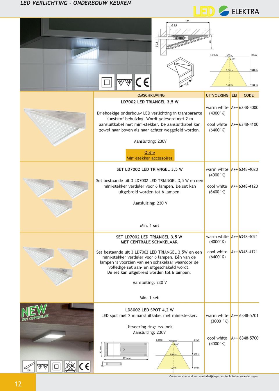 uitvoering () (6400 K) eei 6348-4000 6348-4100 Aansluiting: 230V Mini-stekker accessoires ST LD7002 LD TRIANGL 3,5 W Set bestaande uit 3 LD7002 LD TRIANGL 3,5 W en een mini-stekker verdeler voor 6