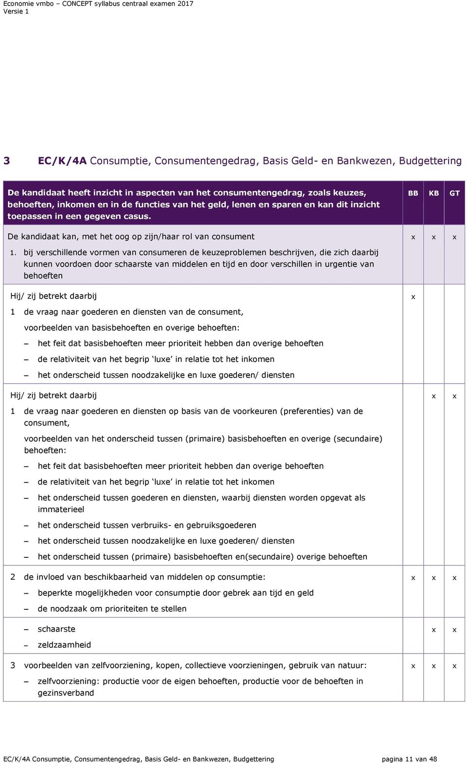 bij verschillende vormen van consumeren de keuzeproblemen beschrijven, die zich daarbij kunnen voordoen door schaarste van middelen en tijd en door verschillen in urgentie van behoeften Hij/ zij