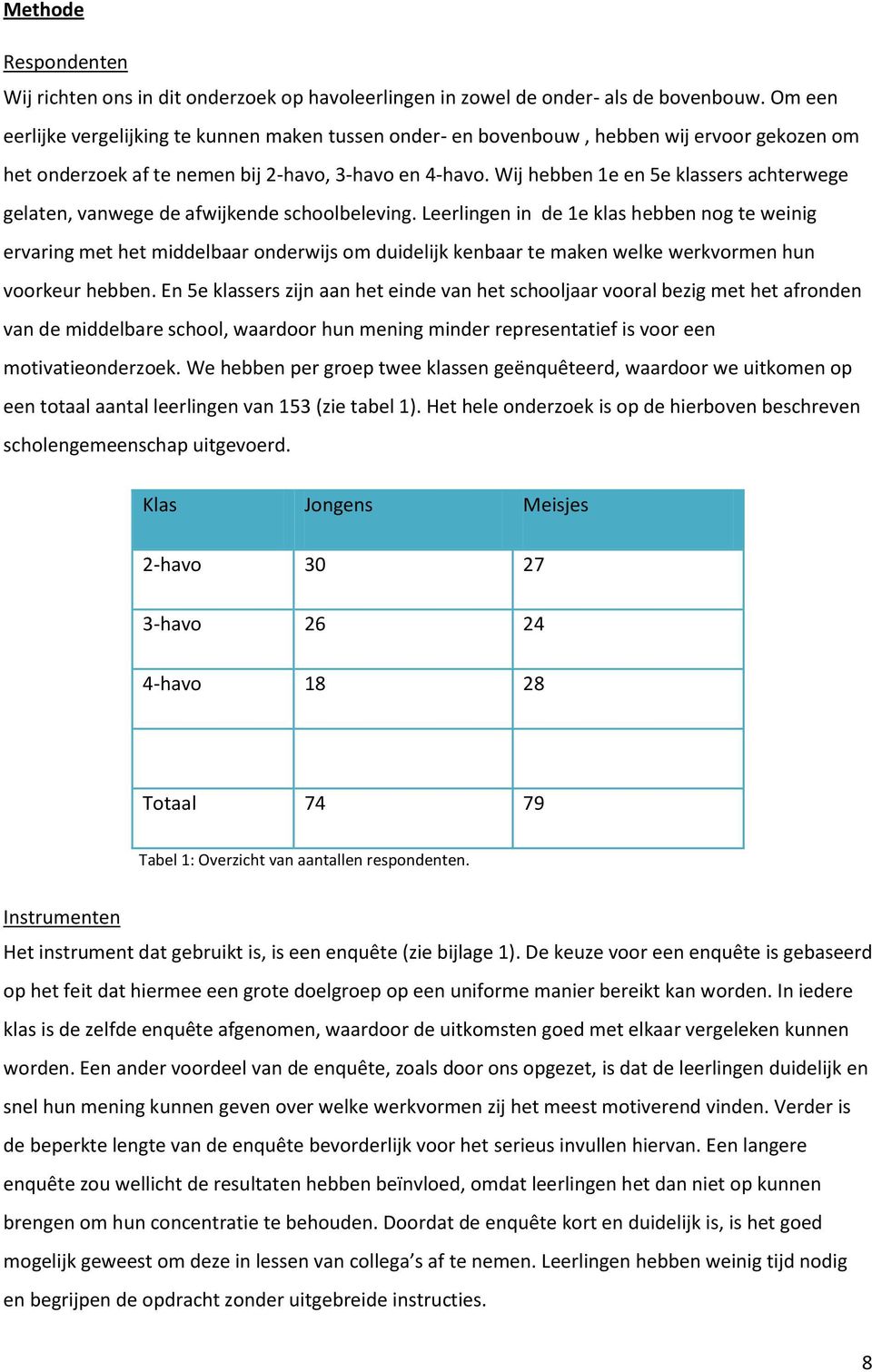 Wij hebben 1e en 5e klassers achterwege gelaten, vanwege de afwijkende schoolbeleving.