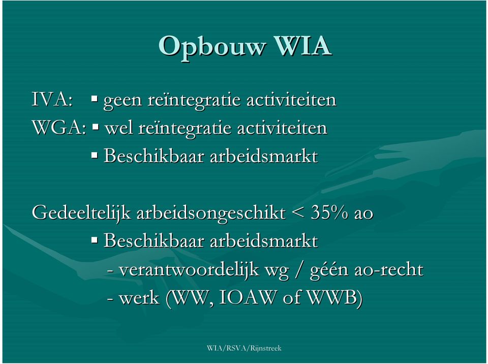 Gedeeltelijk arbeidsongeschikt < 35% ao Beschikbaar